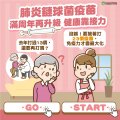 肺炎鏈球菌.jpg