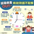 時刻防護諾羅OUT！.jpg