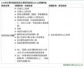 10萬劑流感疫苗.jpg