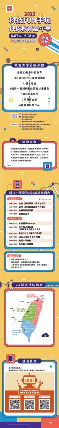 國立科工館「2025科技Fun手玩–科技教育嘉年華」DM.jpg