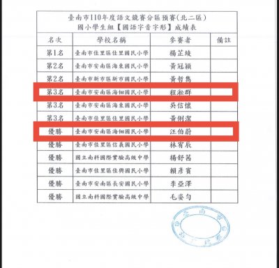 國語字音字形.jpg