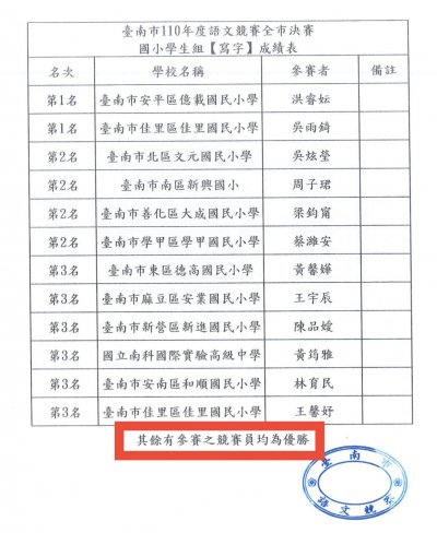 寫字.jpg