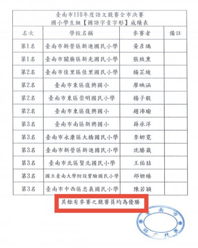 國語字音字形.jpg