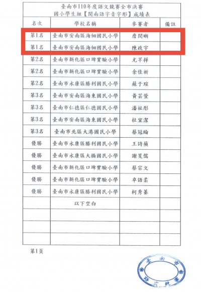 閩南語字音字形.jpg
