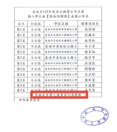 閩南語朗讀.jpg