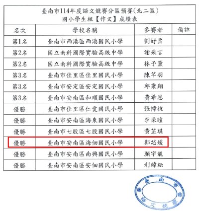 臺南市語文競賽北二區預賽-作文.jpg