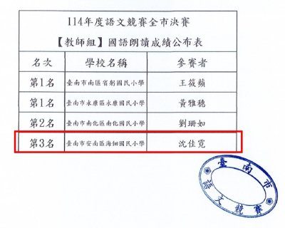 114年度語文競賽-全市決賽教師國語朗讀.jpg