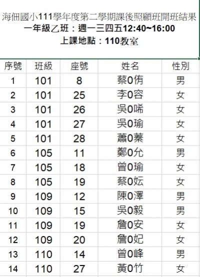 111-2課照班開班結果公告-一年級乙班(14人).jpg