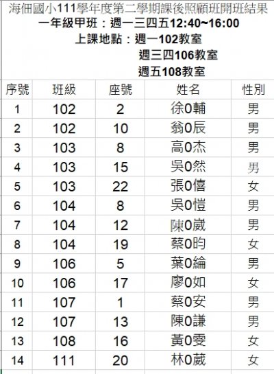 111-2課照班開班結果公告-一年級甲班(14人).jpg