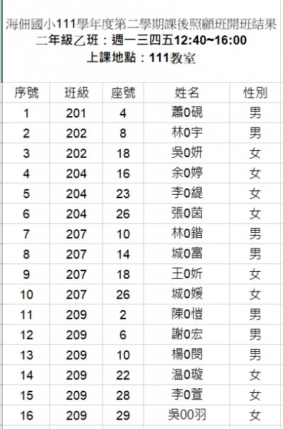 111-2課照班開班結果公告-二年級乙班(16人).jpg