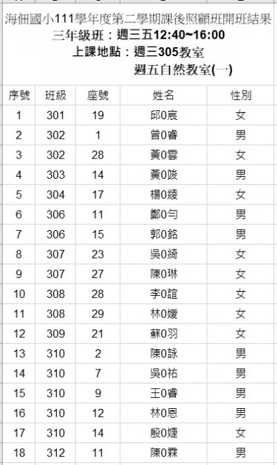 111-2課照班開班結果公告-三年級(18人).jpg
