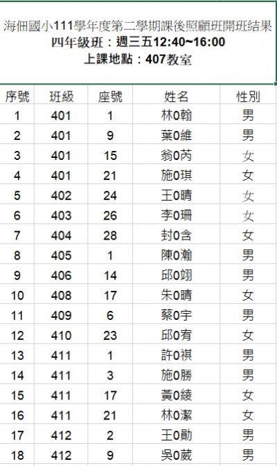 111-2課照班開班結果公告-四年級(18人).jpg