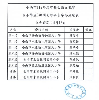 國小C組-閩南語字音字形成績.jpg