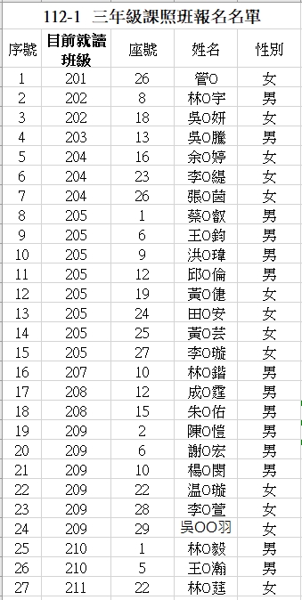 112學年度第一學期(二升三)三年級課照班報名名單.jpg