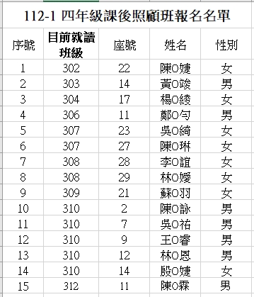112學年度第一學期(三升四)四年級課照班報名名單.jpg