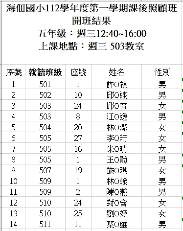 五年級課照班.jpg