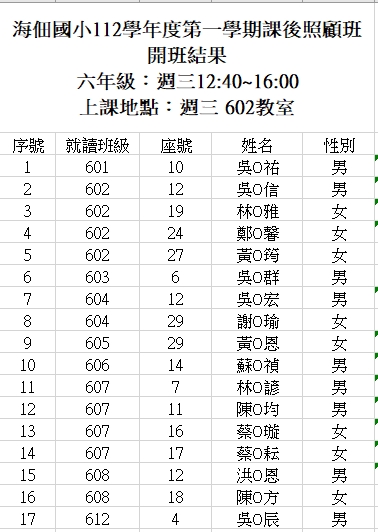 六年級課照班.jpg