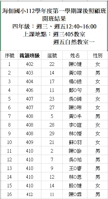 四年級課照班.jpg