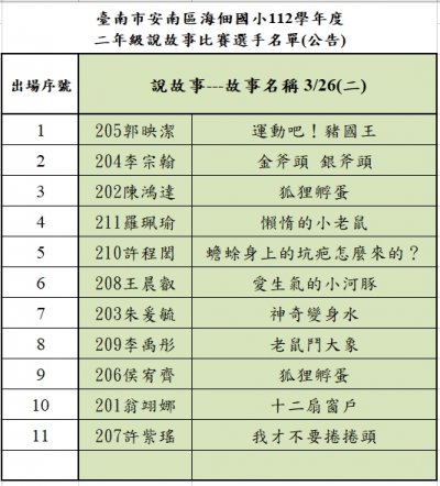 112學年度校內語文競賽-二年級說故事出場序.jpg