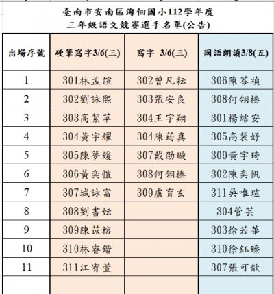 112學年度校內語文競賽-三年級出場序.jpg
