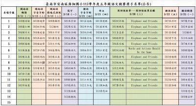 112學年度校內語文競賽-五年級出場序.jpg