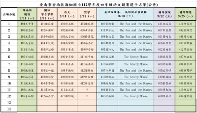 112學年度校內語文競賽-四年級出場序.jpg