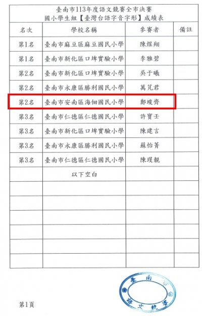 台語字音字形(全市決賽).jpg