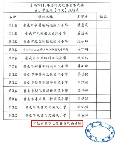 作文(全市決賽).jpg