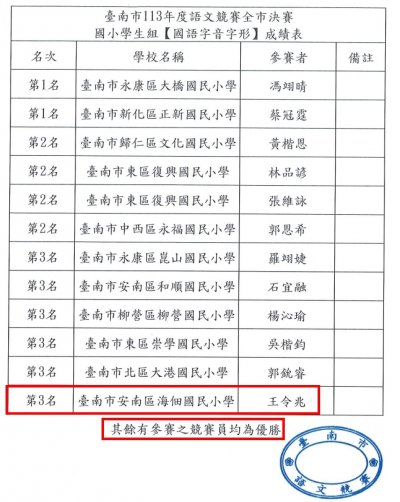 國語字音字形(全市決賽).jpg