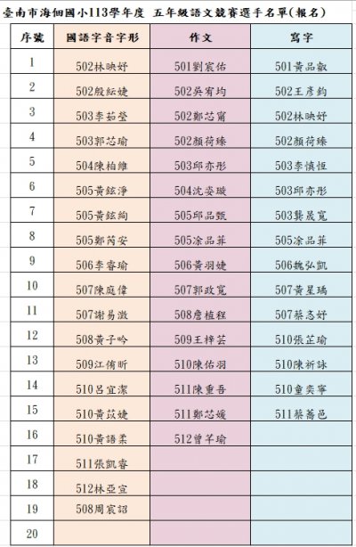 113-1五年級語文競賽文場報名名單.jpg