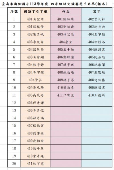 113-1四年級語文競賽文場報名名單.jpg