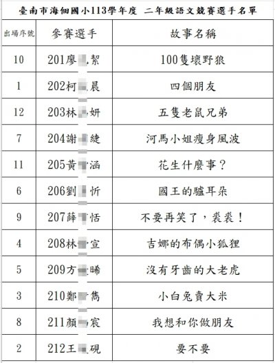 二年級說故事出場序.jpg