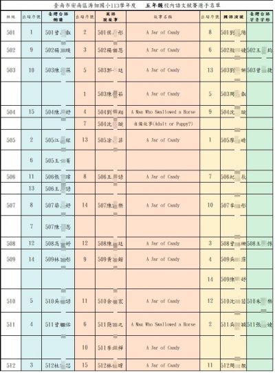 五年級校內語文競賽出場序.jpg