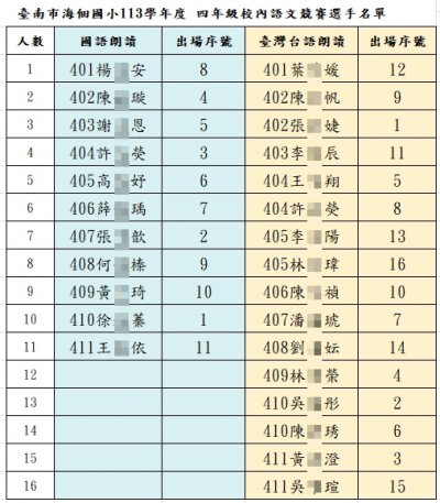 四年級校內語文競賽出場序.jpg
