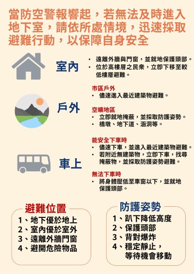 「防空避難指引」英文圖卡.jpg