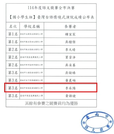 114年度語文競賽-全市決賽臺語情境式演說.jpg