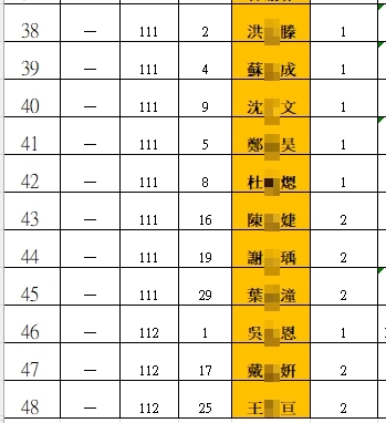 114-2 一年級報名名單3.jpg