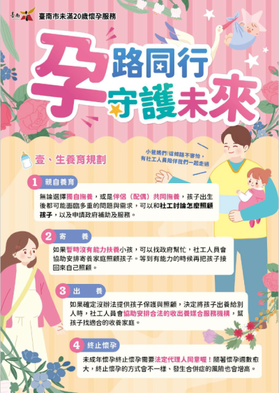 未滿二十歲懷孕服務.png