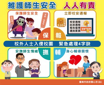 校外人士侵入校園處理流程Q版圖卡.jpg