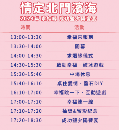 活動流程.png