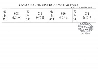 後港附幼109學年度招生備取名單.jpg