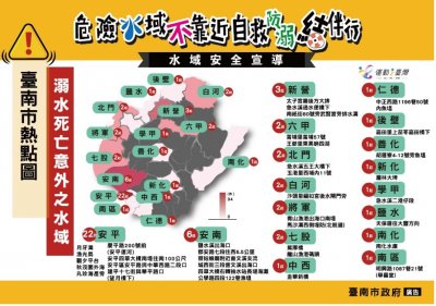 臺南市溺水熱點圖.jpg