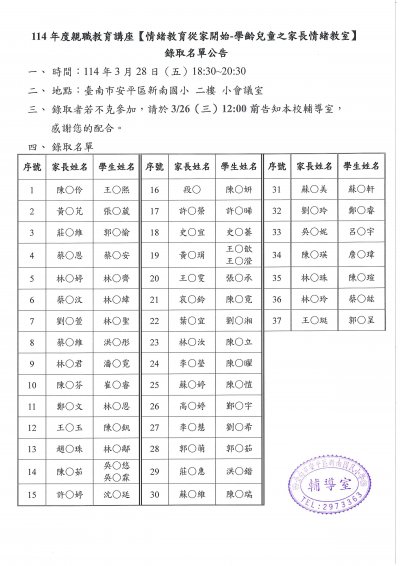 114年度親職教育講座《情緒教育從家開始-學齡兒童之家長情緒教室》錄取名單.jpg