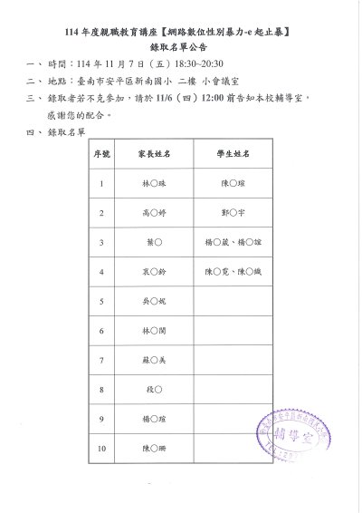 114年度親職教育講座《網路數位性別暴力-e起止暴》錄取名單.jpg