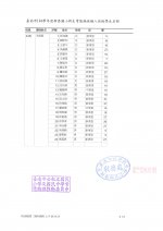 104學年度一年二班.jpg
