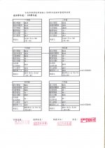 105年度使用教科書(核章版).jpg