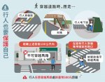04_行人也要保護自己.jpg
