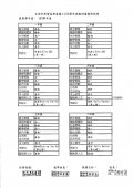 103學年度教科書.jpg