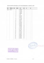 104學年度五年三班.jpg
