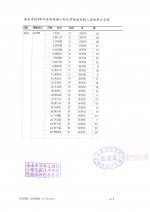 104學年度一年三班.jpg